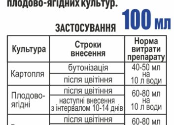 7497Хорошая новость для дачников, садоводов и огородников!